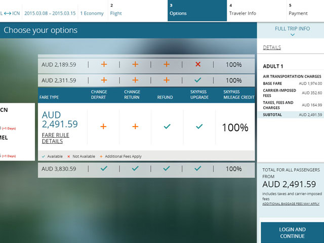 [Fig: Example of a user interface that has the basics down pat]